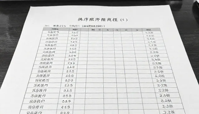 技术推广中的业务流程问题与解决方案